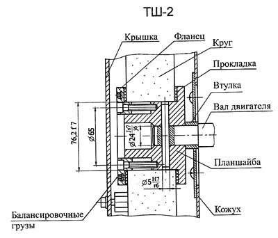 ТШ-2 Кріплення шліфувального круга точильно-шліфувального верстата